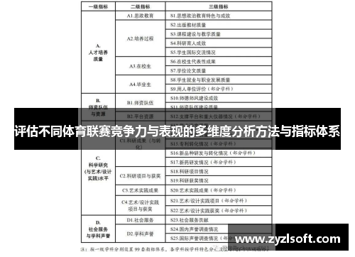 评估不同体育联赛竞争力与表现的多维度分析方法与指标体系