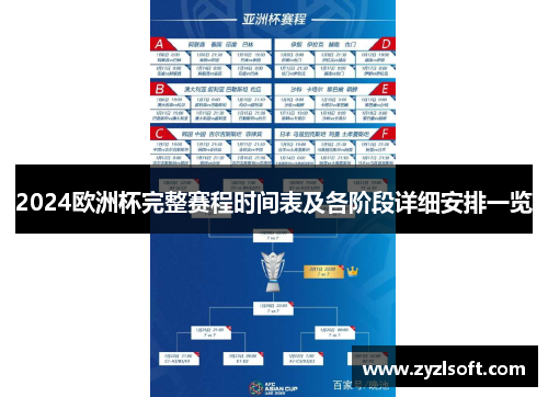 2024欧洲杯完整赛程时间表及各阶段详细安排一览 2024欧洲杯完整赛程时间表及各阶段详细安排一览