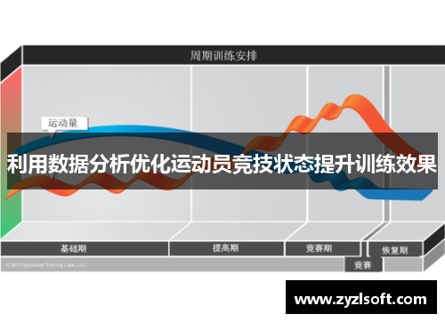 利用数据分析优化运动员竞技状态提升训练效果