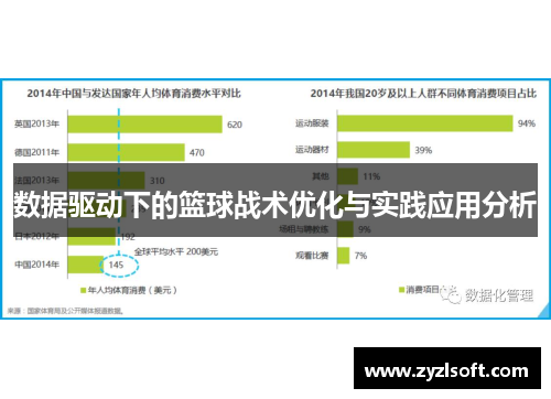 数据驱动下的篮球战术优化与实践应用分析