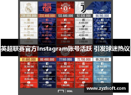 英超联赛官方Instagram账号活跃 引发球迷热议