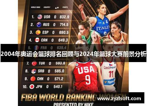 2004年奥运会篮球排名回顾与2024年篮球大赛前景分析 2004年奥运会篮球排名回顾与2024年篮球大赛前景分析