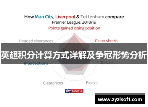 英超积分计算方式详解及争冠形势分析